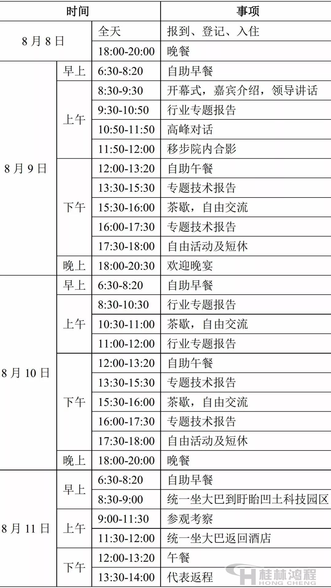 2018年中國非金屬礦產(chǎn)業(yè)技術(shù)高峰論壇會議流程